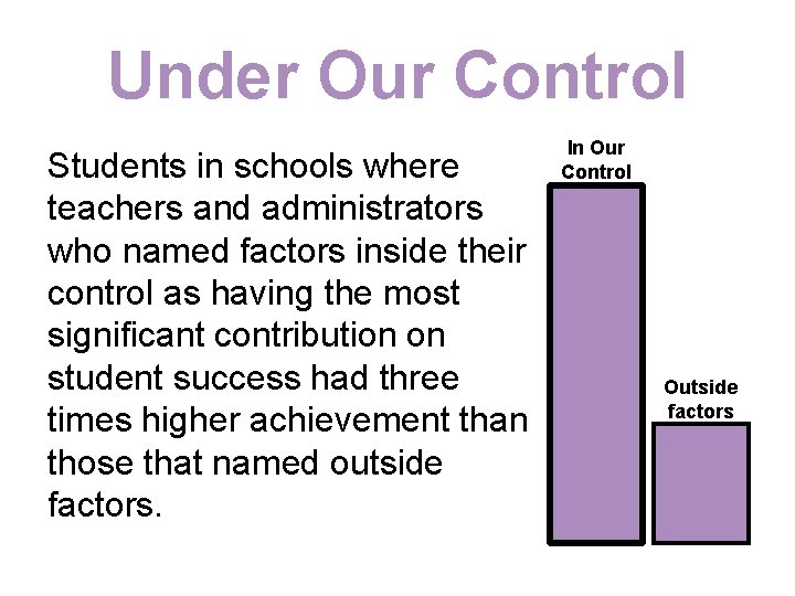 Under Our Control Students in schools where teachers and administrators who named factors inside