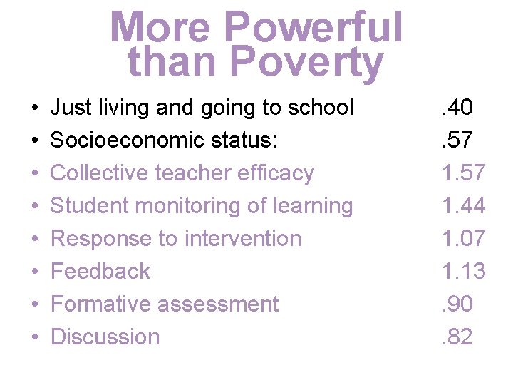 More Powerful than Poverty • • Just living and going to school Socioeconomic status: