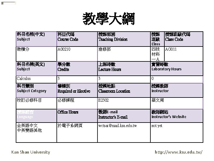 教學大綱 科目名稱(中文) Subject 科目代碼 Course Code 授課部別 Teaching Division 微積分 A 00210 進修部 科目名稱(英文)