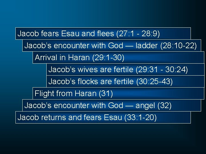 Jacob fears Esau and flees (27: 1 - 28: 9) Jacob’s encounter with God