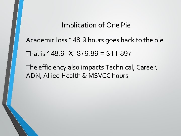 Implication of One Pie Academic loss 148. 9 hours goes back to the pie