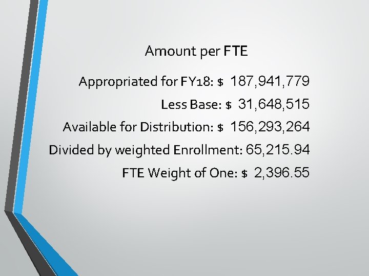 Amount per FTE Appropriated for FY 18: $ 187, 941, 779 Less Base: $