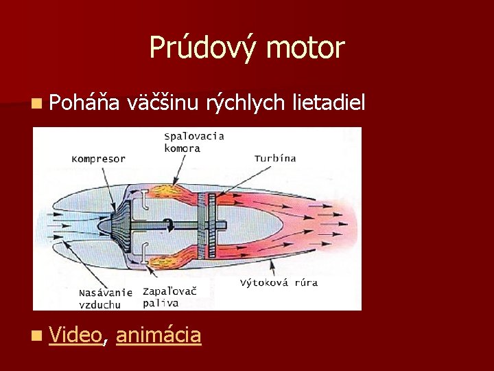 Prúdový motor n Poháňa väčšinu rýchlych lietadiel n Video, animácia Prúdový motor n Poháňa väčšinu rýchlych lietadiel n Video, animácia