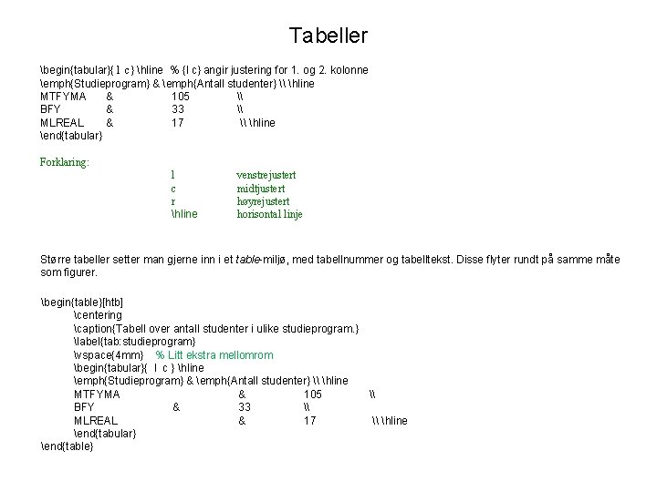 Tabeller begin{tabular}{ l c} hline % {l c} angir justering for 1. og 2. Tabeller begin{tabular}{ l c} hline % {l c} angir justering for 1. og 2.