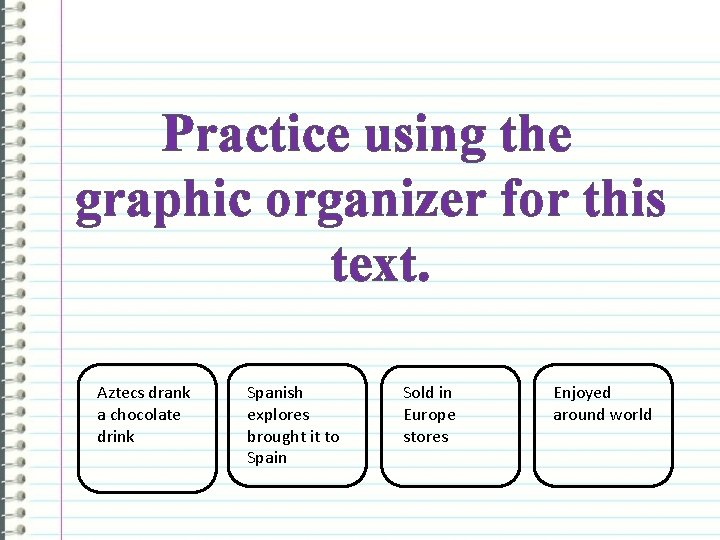 Practice using the graphic organizer for this text. Aztecs drank a chocolate drink Spanish