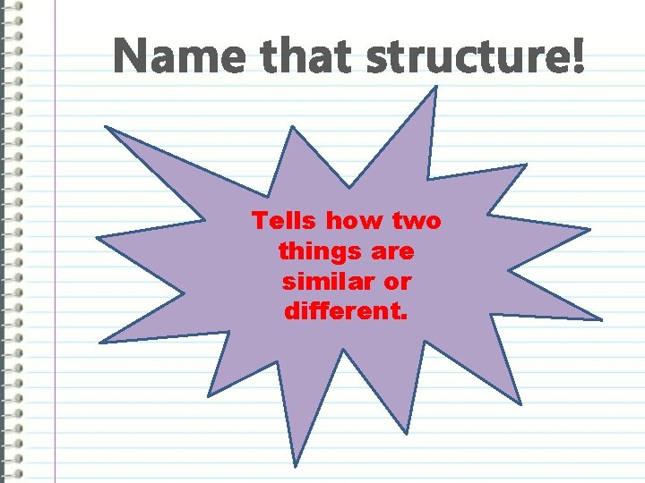 Name that structure! Tells how two things are similar or different. 