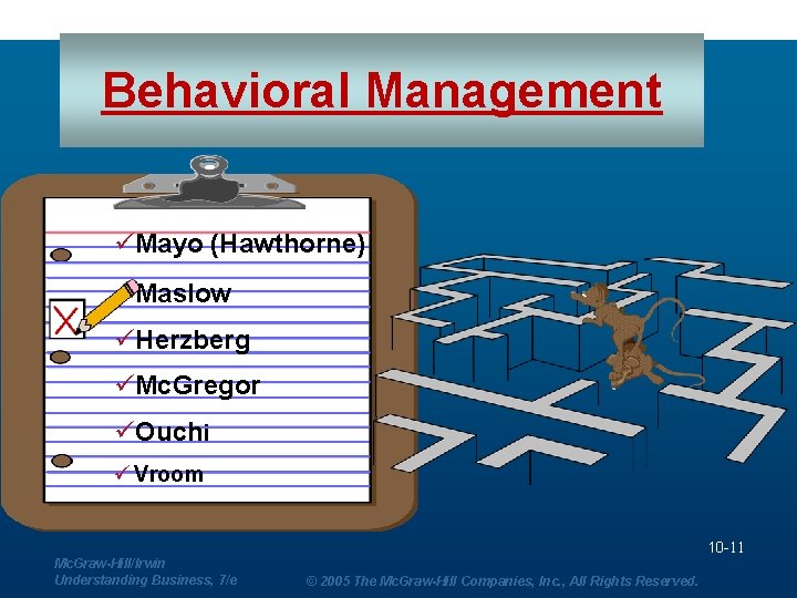 Behavioral Management üMayo (Hawthorne) üMaslow üHerzberg üMc. Gregor üOuchi ü Vroom 10 -11 Mc.