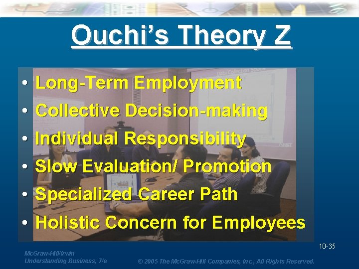 Ouchi’s Theory Z • Long-Term Employment • Collective Decision-making • Individual Responsibility • Slow