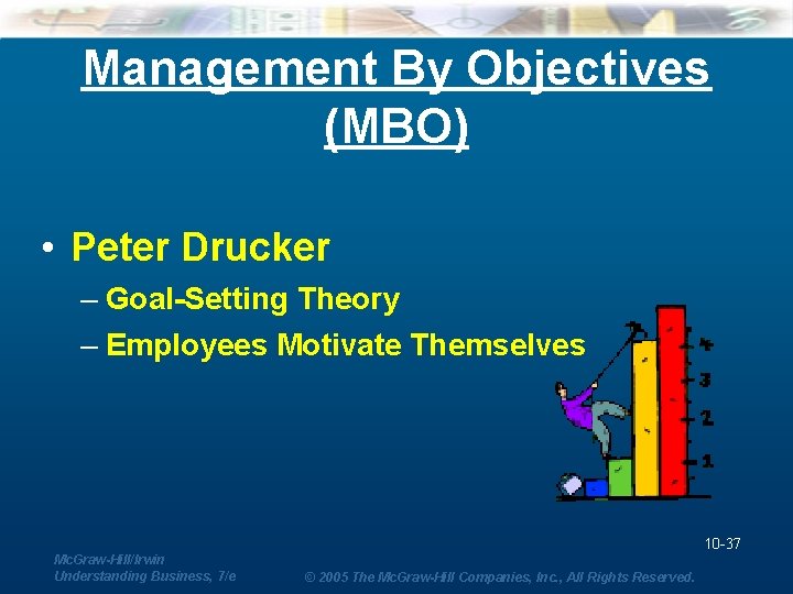 Management By Objectives (MBO) • Peter Drucker – Goal-Setting Theory – Employees Motivate Themselves