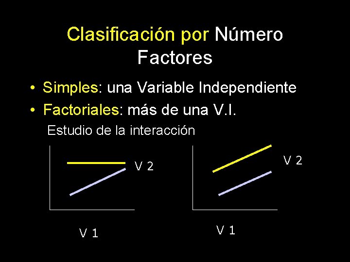 Clasificación por Número Factores • Simples: una Variable Independiente • Factoriales: más de una