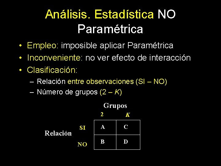 Análisis. Estadística NO Paramétrica • Empleo: imposible aplicar Paramétrica • Inconveniente: no ver efecto