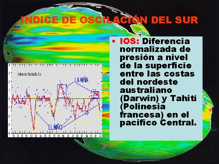 INDICE DE OSCILACIÓN DEL SUR • IOS: Diferencia normalizada de presión a nivel de