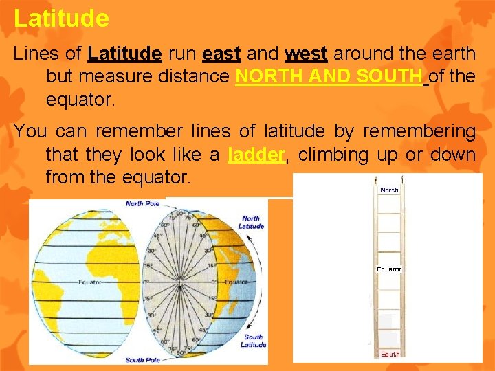 Latitude Lines of Latitude run east and west around the earth but measure distance