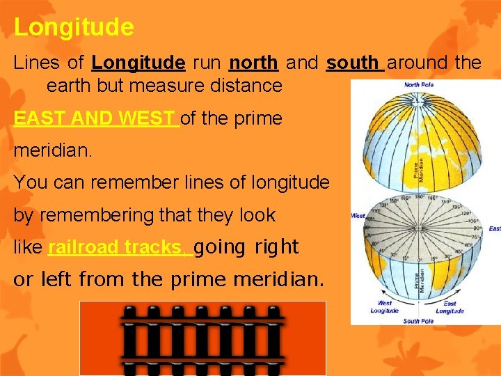 Longitude Lines of Longitude run north and south around the earth but measure distance