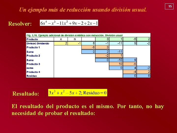Un ejemplo más de reducción usando división usual. Resolver: Resultado: El resultado del producto
