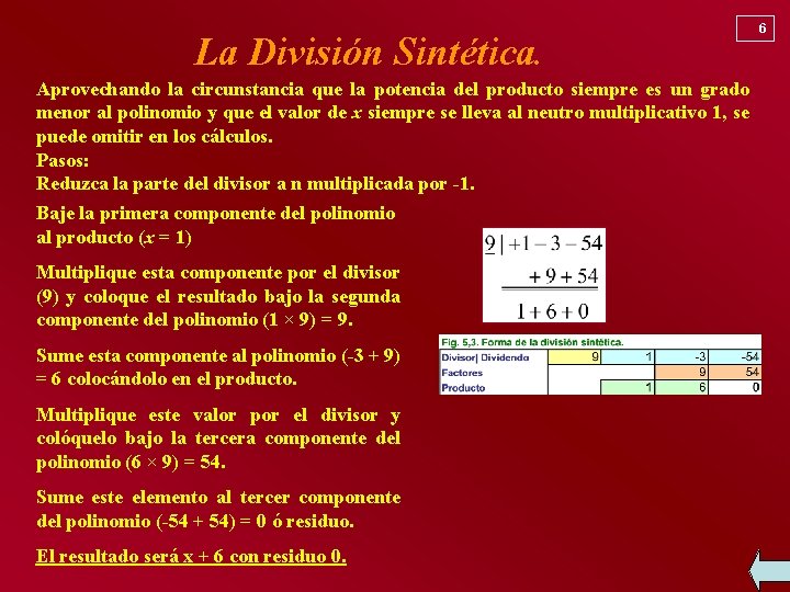 La División Sintética. Aprovechando la circunstancia que la potencia del producto siempre es un