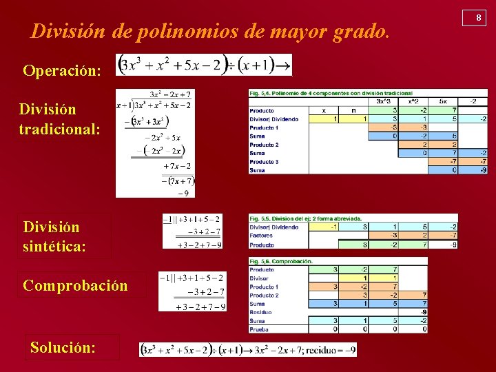 División de polinomios de mayor grado. Operación: División tradicional: División sintética: Comprobación Solución: 8