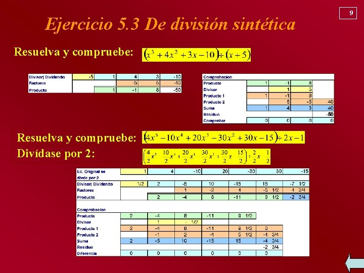 Ejercicio 5. 3 De división sintética Resuelva y compruebe: Divídase por 2: 9 