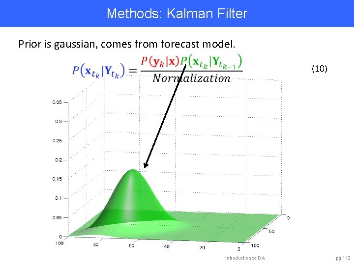 Methods: Kalman Filter Prior is gaussian, comes from forecast model. (10) Introduction to DA