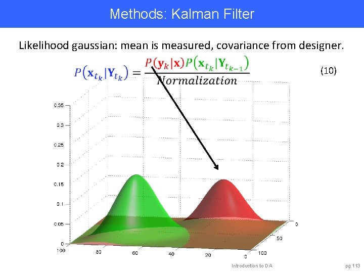 Methods: Kalman Filter Likelihood gaussian: mean is measured, covariance from designer. (10) Introduction to