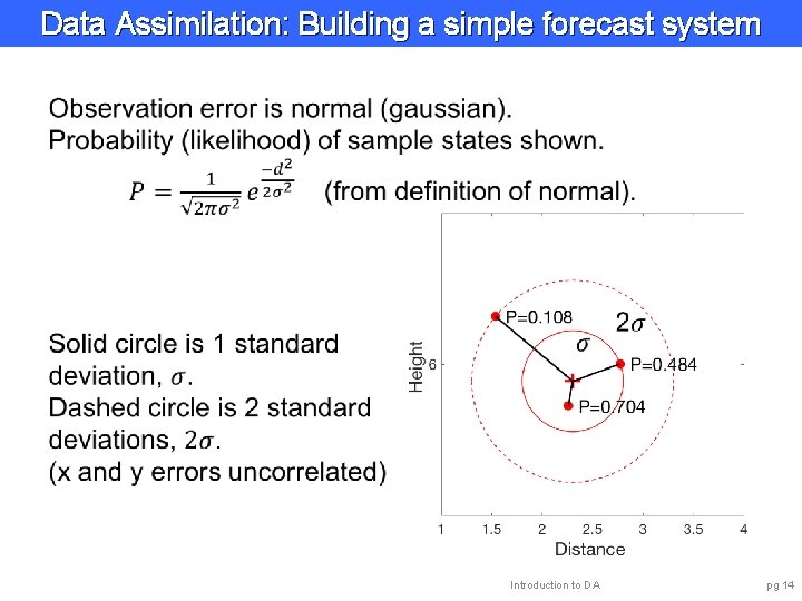 Data Assimilation: Building a simple forecast system Introduction to DA pg 14 