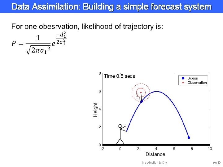 Data Assimilation: Building a simple forecast system Introduction to DA pg 16 