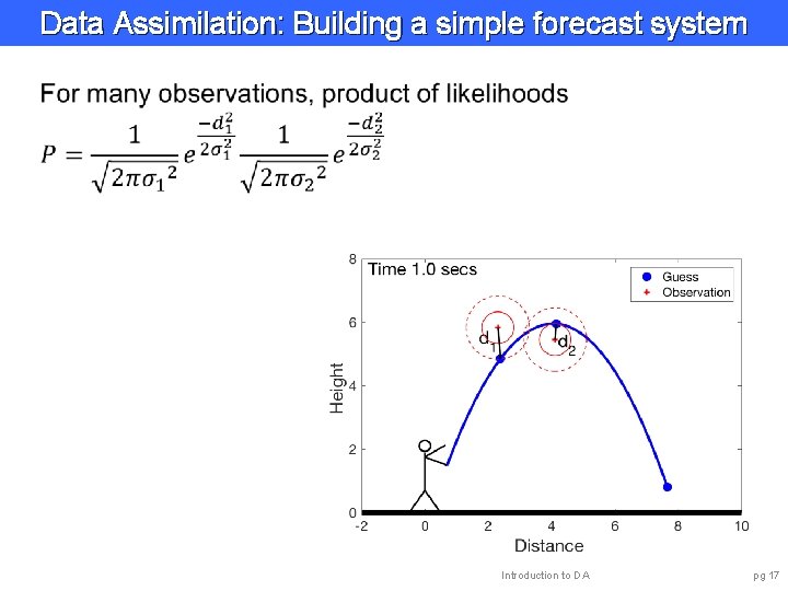 Data Assimilation: Building a simple forecast system Introduction to DA pg 17 