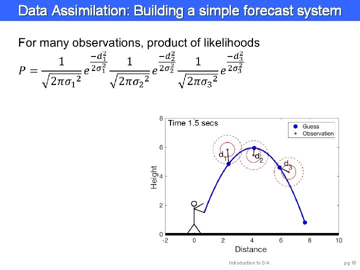 Data Assimilation: Building a simple forecast system Introduction to DA pg 18 