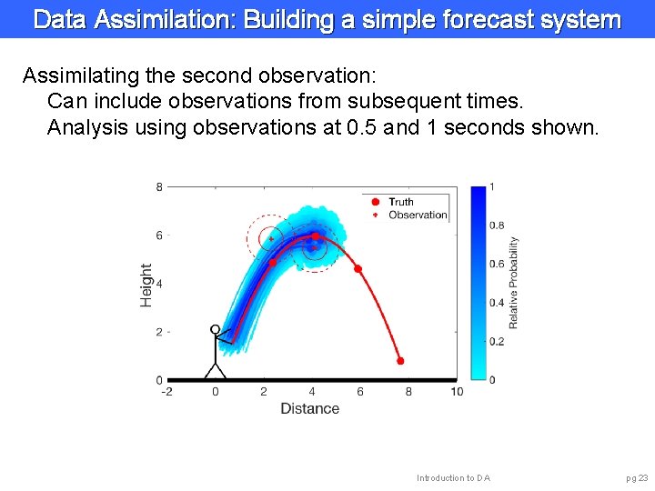 Data Assimilation: Building a simple forecast system Assimilating the second observation: Can include observations