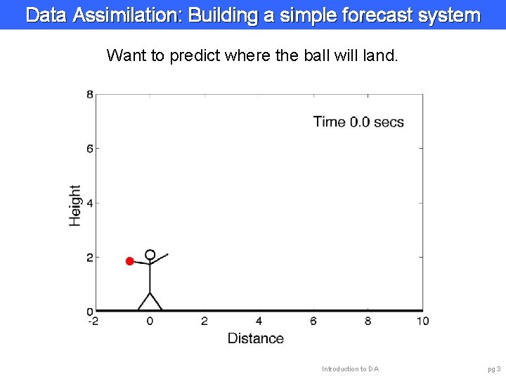 Data Assimilation: Building a simple forecast system Want to predict where the ball will