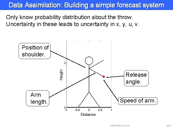 Data Assimilation: Building a simple forecast system Only know probability distribution about the throw.