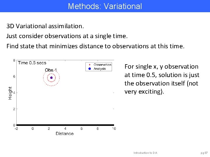 Methods: Variational 3 D Variational assimilation. Just consider observations at a single time. Find