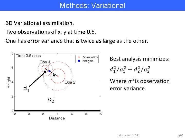 Methods: Variational 3 D Variational assimilation. Two observations of x, y at time 0.