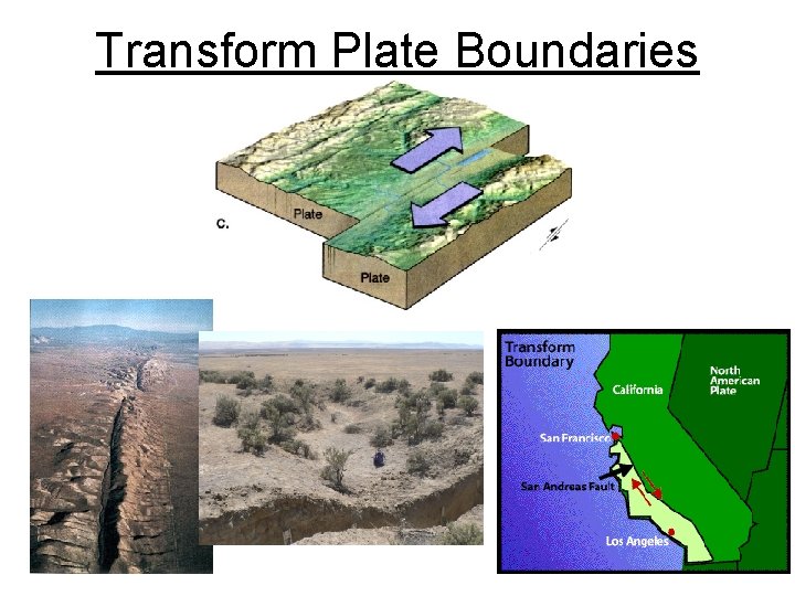 Transform Plate Boundaries 