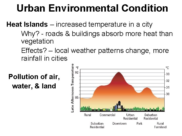 Urban Environmental Condition Heat Islands – increased temperature in a city Why? - roads