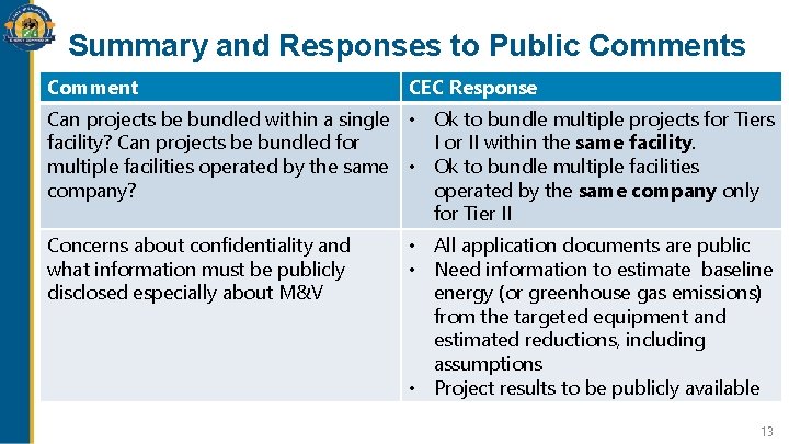 Summary and Responses to Public Comments Comment CEC Response Can projects be bundled within Summary and Responses to Public Comments Comment CEC Response Can projects be bundled within