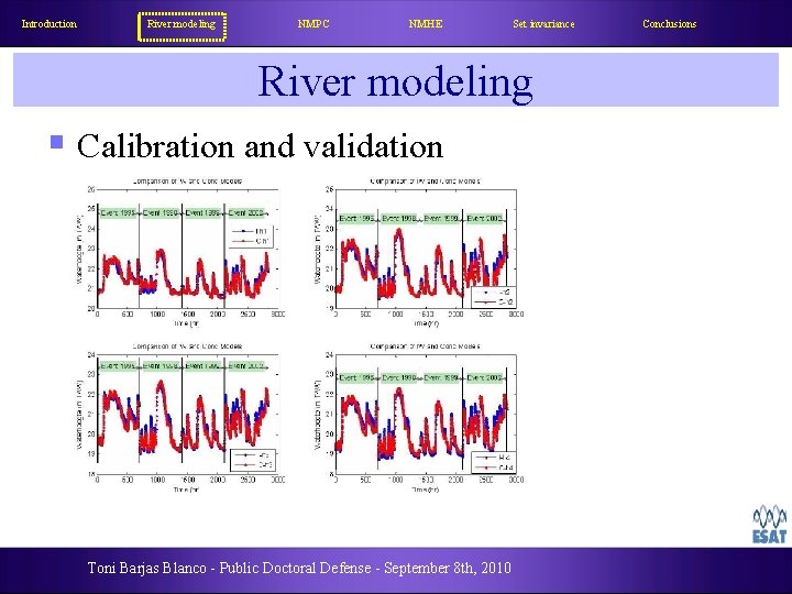 Introduction River modeling NMPC NMHE Set invariance River modeling § Calibration and validation Toni