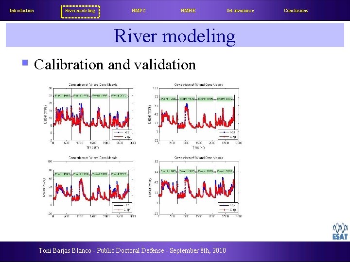 Introduction River modeling NMPC NMHE Set invariance River modeling § Calibration and validation Toni