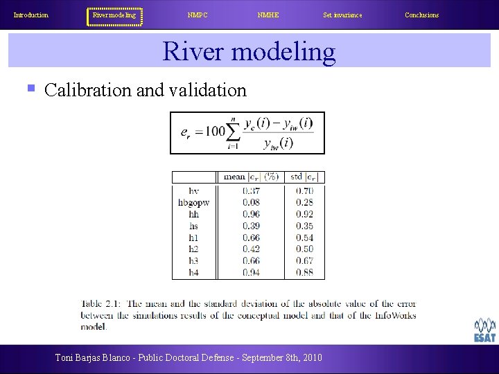 Introduction River modeling NMPC NMHE Set invariance River modeling § Calibration and validation Toni