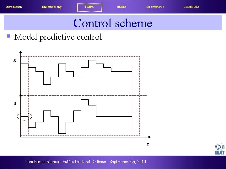 Introduction River modeling NMPC NMHE Set invariance Control scheme § Model predictive control x