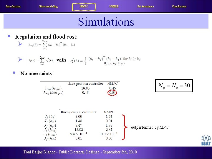 Introduction River modeling NMPC NMHE Set invariance Simulations § Regulation and flood cost: Ø