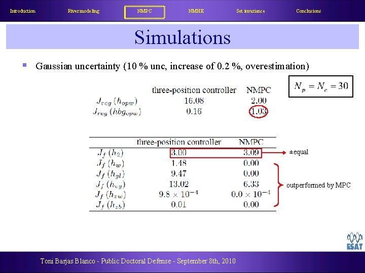 Introduction River modeling NMPC NMHE Set invariance Conclusions Simulations § Gaussian uncertainty (10 %