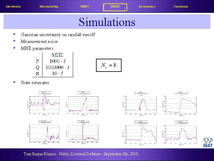 Introduction River modeling NMPC NMHE Simulations § Gaussian uncertainty on rainfall-runoff § Measurement noise