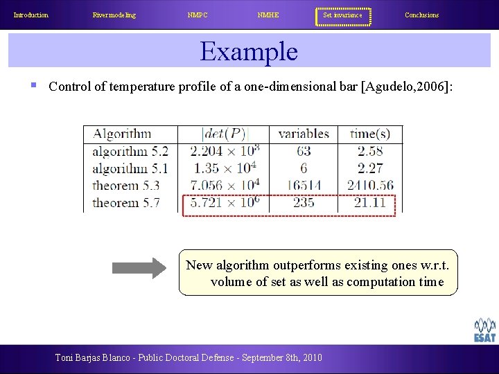 Introduction River modeling NMPC NMHE Set invariance Conclusions Example § Control of temperature profile