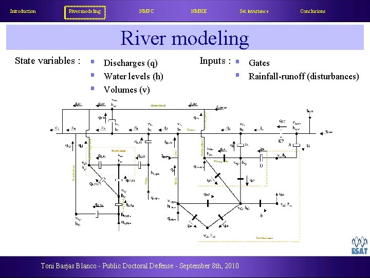 Introduction River modeling NMPC NMHE Set invariance Conclusions River modeling State variables : §