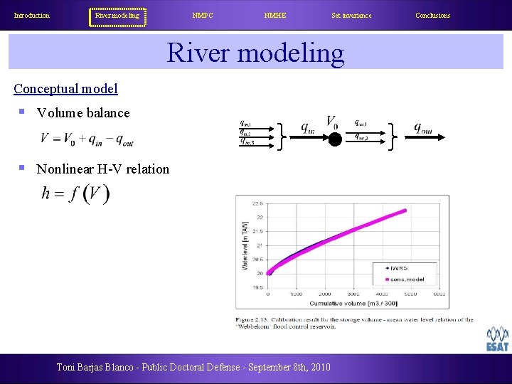 Introduction River modeling NMPC NMHE Set invariance River modeling Conceptual model § Volume balance