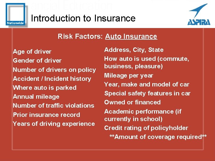 Introduction to Insurance Risk Factors: Auto Insurance Age of driver Gender of driver Number