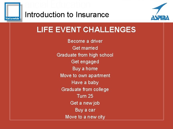 Introduction to Insurance LIFE EVENT CHALLENGES Become a driver Get married Graduate from high