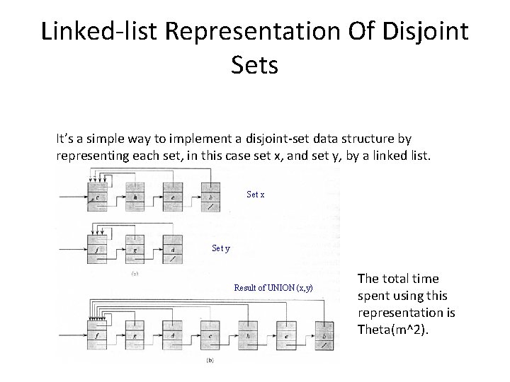 Linked-list Representation Of Disjoint Sets It’s a simple way to implement a disjoint-set data