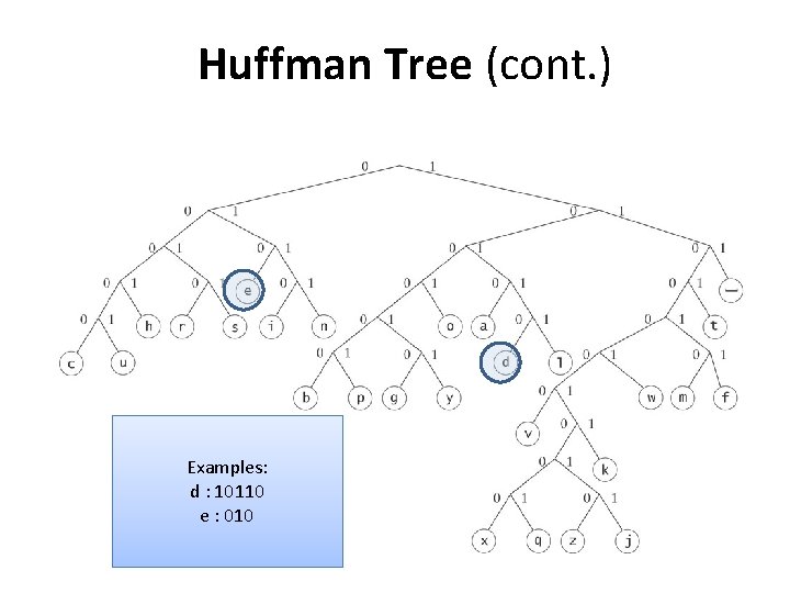 Huffman Tree (cont. ) Examples: d : 10110 e : 010 